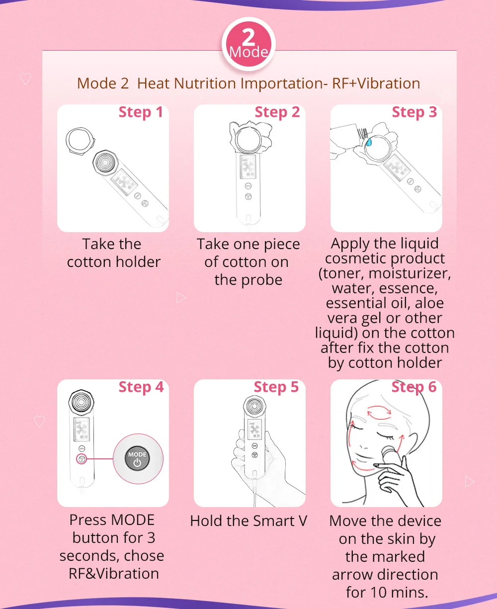 skin tightening device